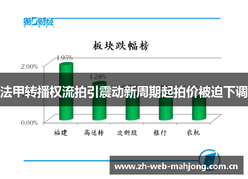 法甲转播权流拍引震动新周期起拍价被迫下调